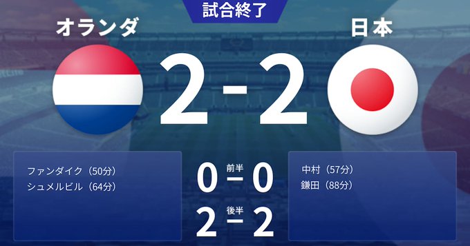 World Cup