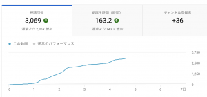 100年古民家のおうちツアー