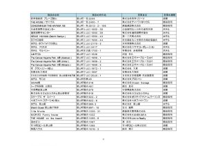 新規よりも