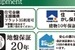 鎌倉らしさ直行便【建築工事中 新築戸建】