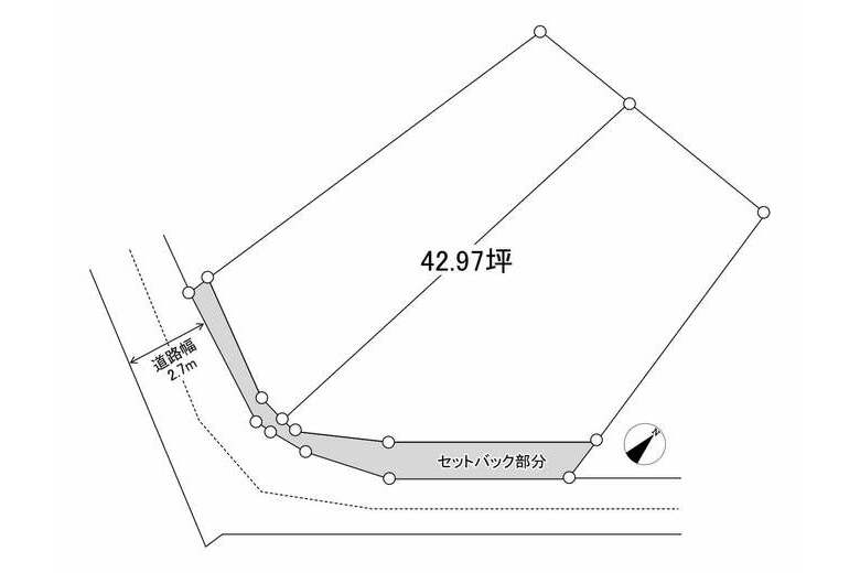 『便利』には飽きた。次は『豊かさ』の話をしよう。 【土地 更地】